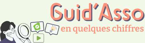 guid'asso en quelques chiffres vignette article