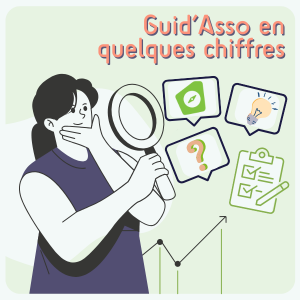 image illustration Guid'Asso en quelques chiffres